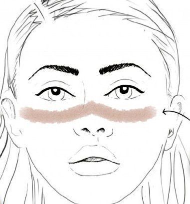 Un dessin présentant la technique maquillage du Sun stripping.