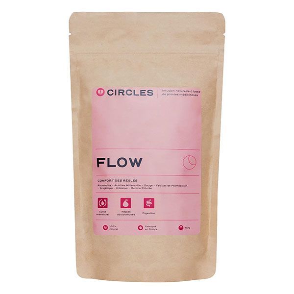 La tisane qui va vous aider durant votre cycle menstruel