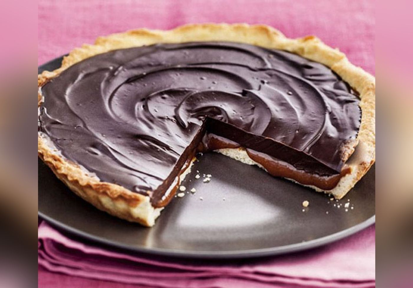 Recette Tarte Au Chocolat Et Caramel