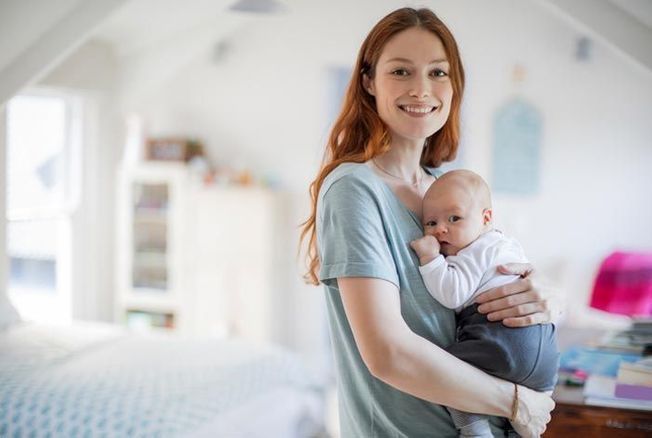 La Reeducation Perineale Est Elle Toujours Utile