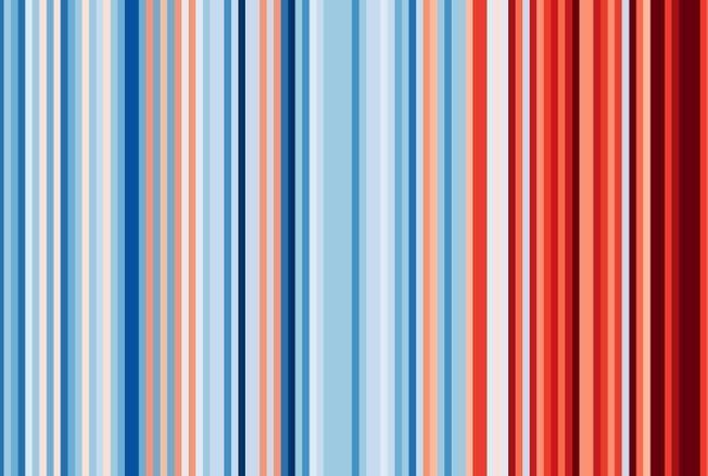 Que sont les « Warming Stripes » devenues symboles du réchauffement climatique ?
